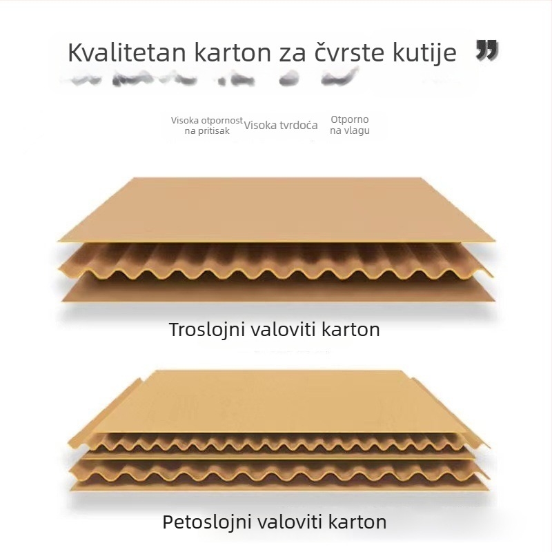 Prilagodljiva duga kartonska kutija za pakiranje čaša za vodu i kišobrana