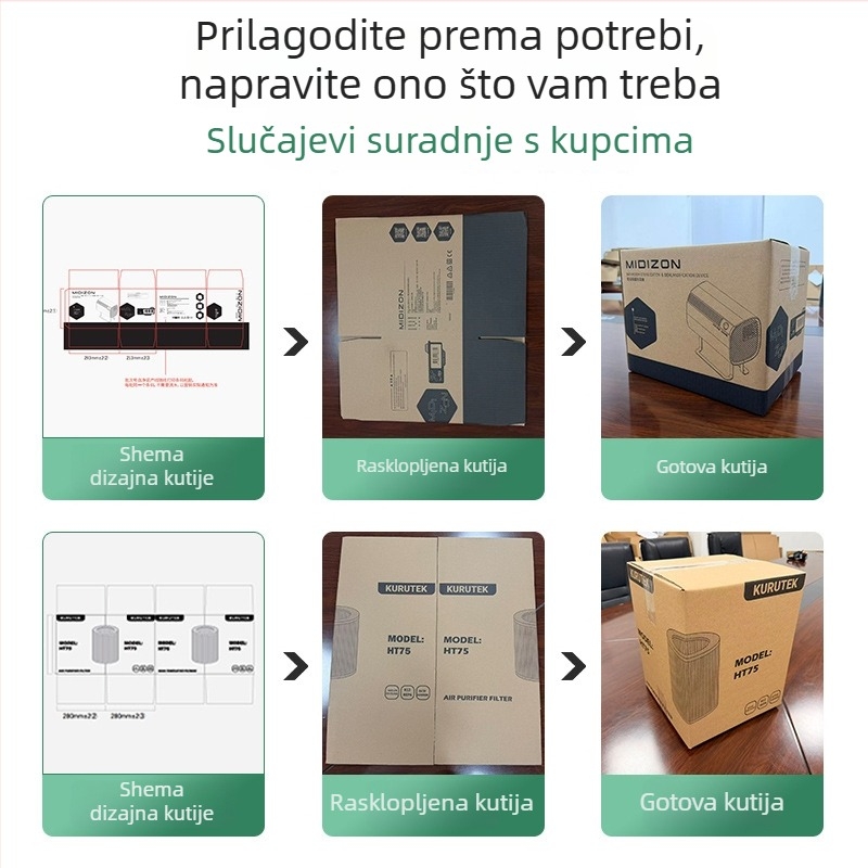 Višebojno otisnute kutije za poklone, prilagođene male serije kartonskih vanjskih kutija za pakiranje