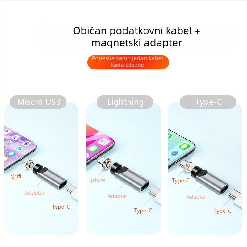 540° rotirajući magnetski Type-C adapter za prijenos podataka i 3A brzo punjenje, magnetski kabelski adapter