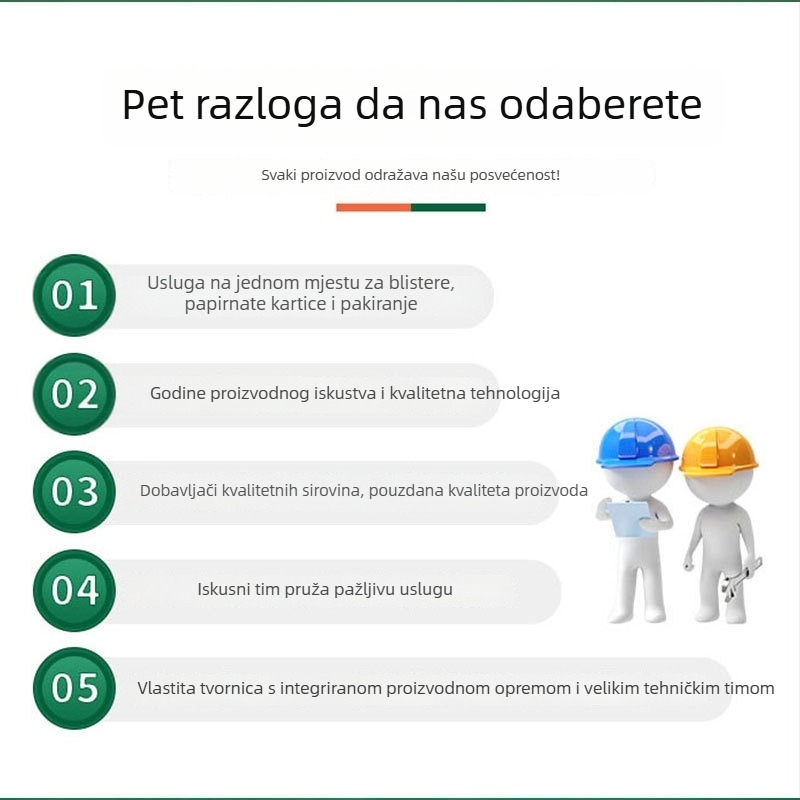 PVC blister kutija i pločica za pakiranje, prozirna blister kutija, prilagodljivo