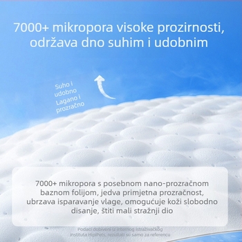 Podloške za kućne ljubimce (mačke i psi) – prozračne antibakterijske pelene i podloške za urin