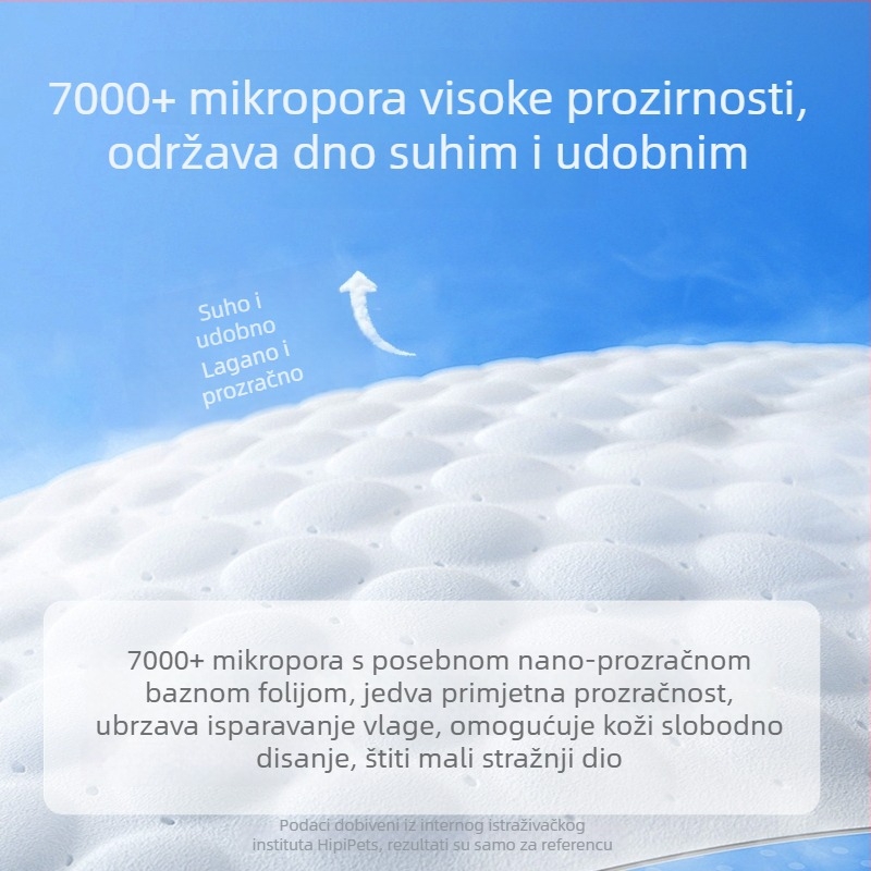 Podloške za kućne ljubimce (mačke i psi) – prozračne antibakterijske pelene i podloške za urin