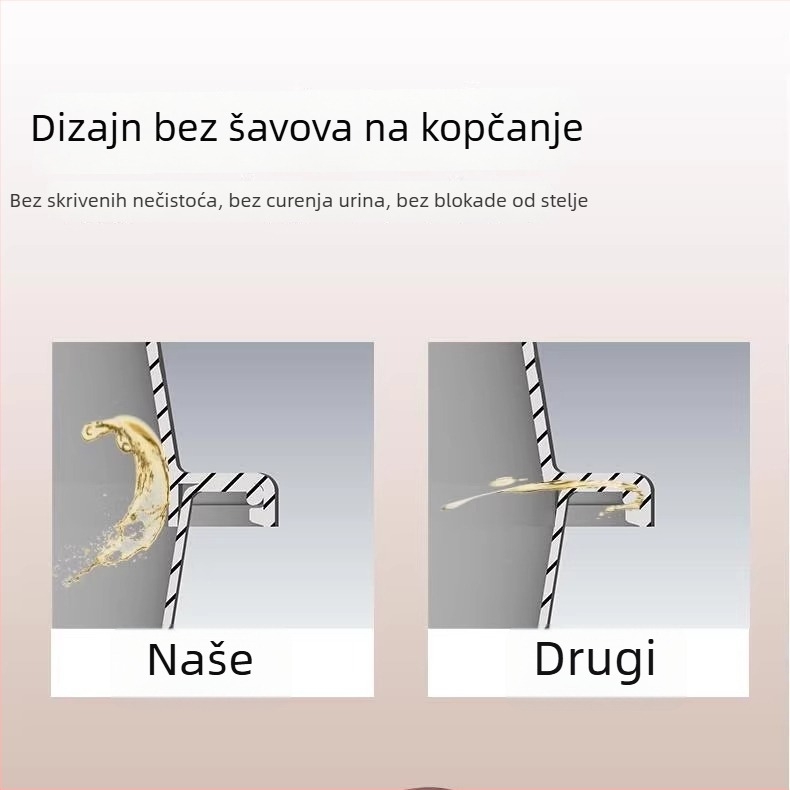 Tianyuan kutija za mačke od nehrđajućeg čelika, otvorenog dizajna s visokim ogradama, protiv prskanja, duboka, poluzatvorena