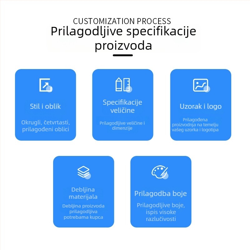 Ručno izrađene naljepnice od offset papira s crtanim stilom, za DIY umjetnost i scrapbooking