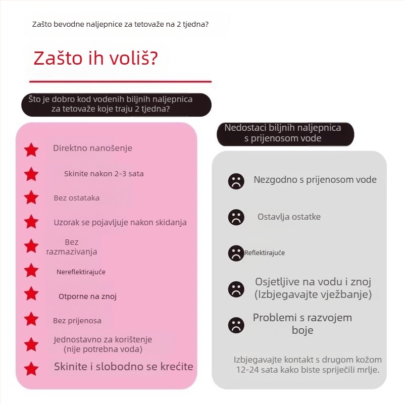 Izravna primjena bez razmazivanja: Luksuzne bezvodne biljne tetovažne naljepnice koje traju dva tjedna