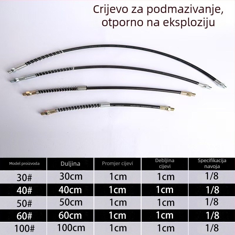 Cijev za pištolj za mazivo, dodaci za mlaznicu, produžni cjevovod mlaznice, duga mlaznica