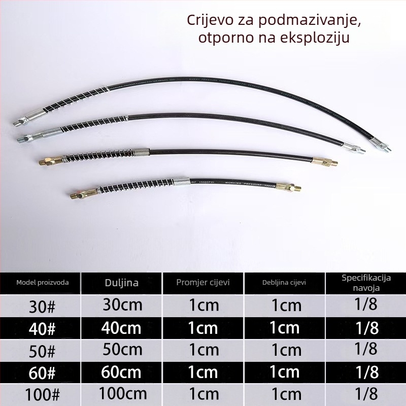 Cijev za pištolj za mazivo, dodaci za mlaznicu, produžni cjevovod mlaznice, duga mlaznica