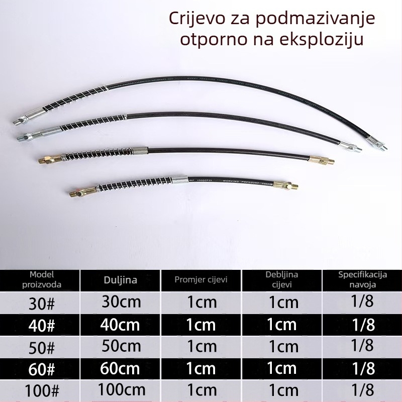 Cijev za pištolj za mazivo, dodaci za mlaznicu, produžni cjevovod mlaznice, duga mlaznica