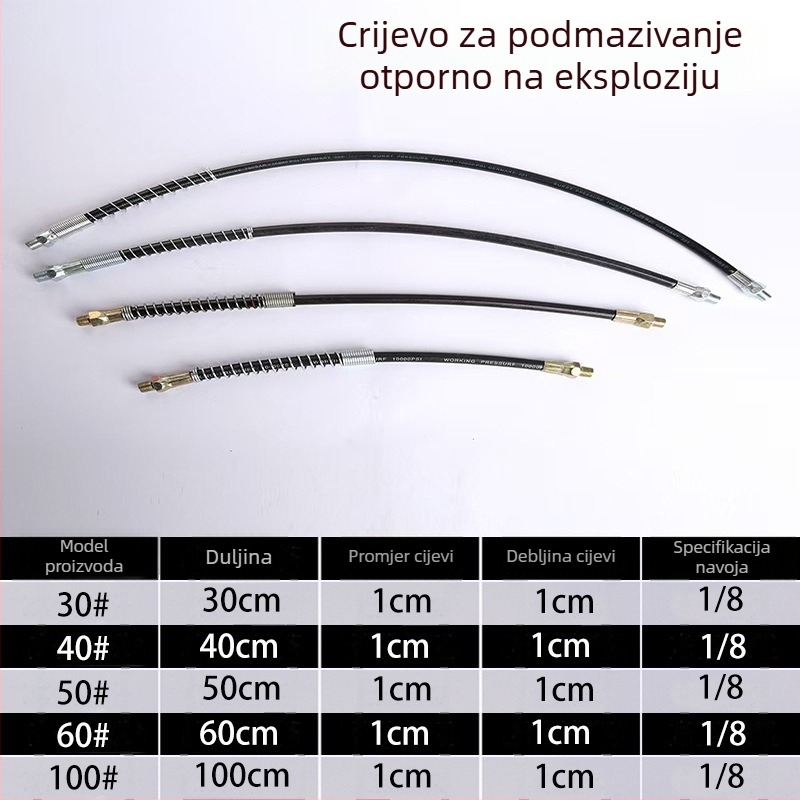 Cijev za pištolj za mazivo, dodaci za mlaznicu, produžni cjevovod mlaznice, duga mlaznica