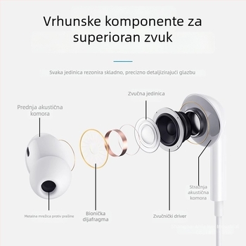 Žične originalne visokokvalitetne in-ear slušalice kompatibilne s Huawei Pura70/70 Ultra/70 Pro+