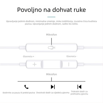 Žične originalne visokokvalitetne in-ear slušalice kompatibilne s Huawei Pura70/70 Ultra/70 Pro+
