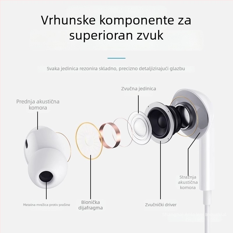Žične originalne visokokvalitetne in-ear slušalice kompatibilne s Huawei Pura70/70 Ultra/70 Pro+
