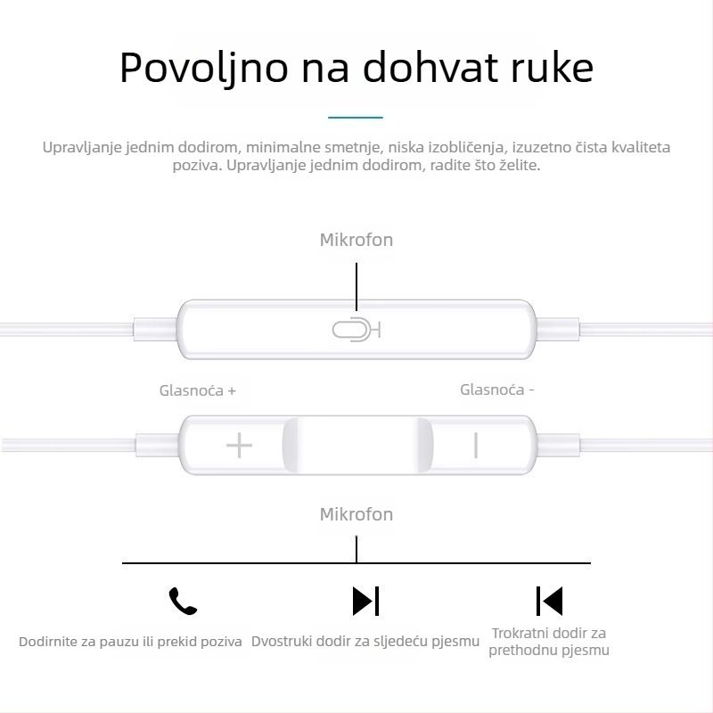 Žične originalne visokokvalitetne in-ear slušalice kompatibilne s Huawei Pura70/70 Ultra/70 Pro+