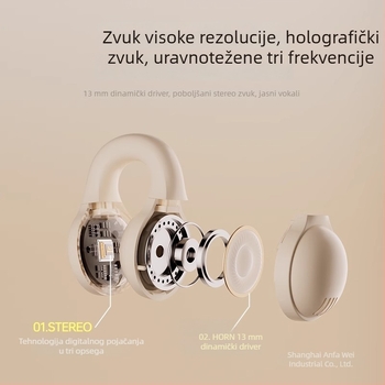 Bežični klips za uho za Apple Bluetooth slušalice, tip klipsa, kompatibilan s iPhoneom, novi model, vrhunska kvaliteta
