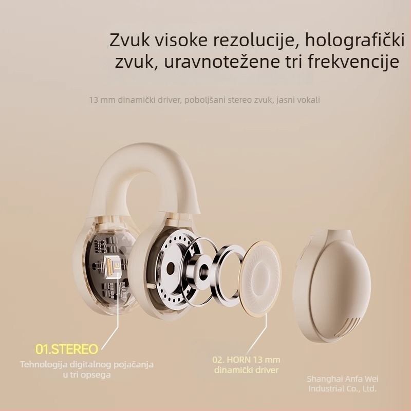 Bežični klips za uho za Apple Bluetooth slušalice, tip klipsa, kompatibilan s iPhoneom, novi model, vrhunska kvaliteta