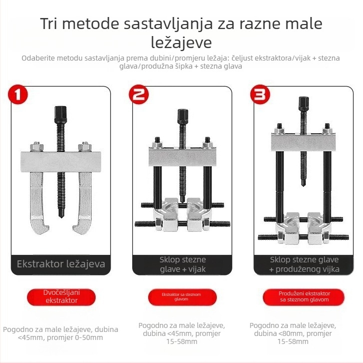 Mini izvlačivač ležaja za mjenjač — ekstraktor ležaja, čelik 45, čvrsta stezaljka, brzo otpuštanje, separator