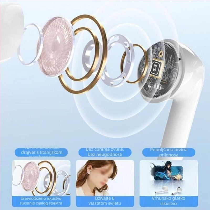 A2Pro Bluetooth in-ear bežične sportske slušalice, 5.3 dugotrajna baterija, mini Macaron