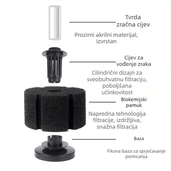 Filter za akvarij s biokemijskim pamučnim filtrom, pneumatska aeracija, tiho filtriranje i automatsko čišćenje