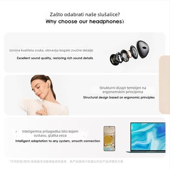 Bežične slušalice u stilu macarona, treća generacija, redukcija buke, Bluetooth 5.3, za Android i iPhone