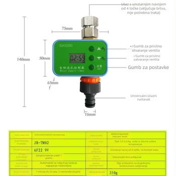Inteligentan kućni sustav navodnjavanja s tajmerom, automatskim navodnjavanjem i uređajem za magljenje