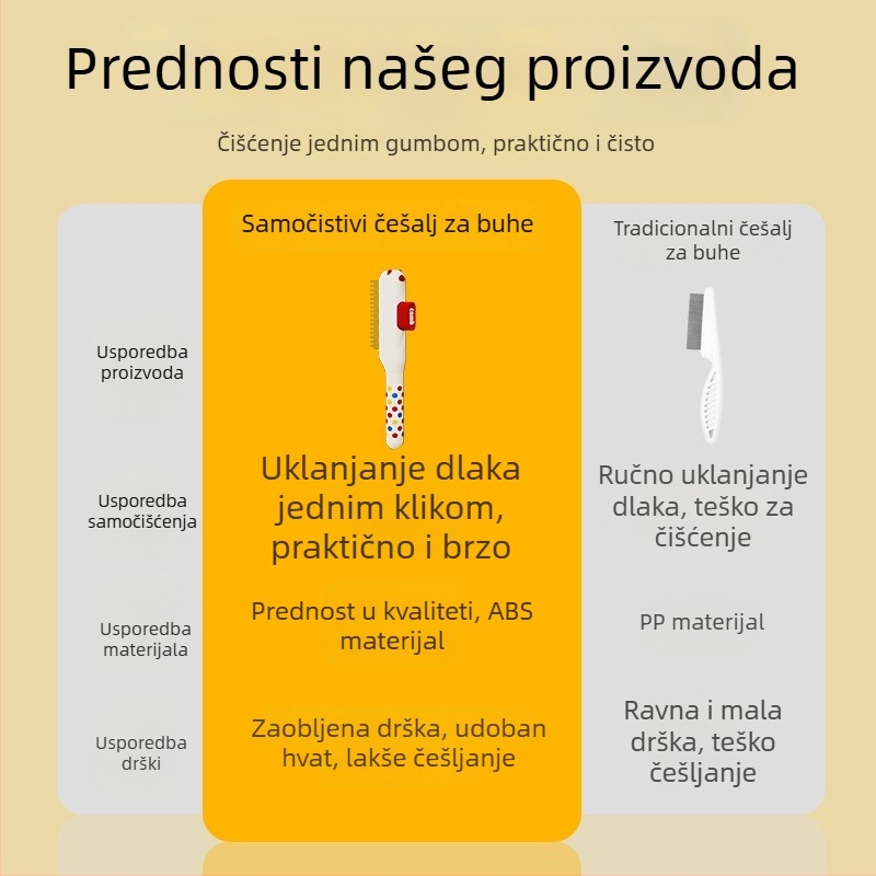 Četka za mačke za uklanjanje dlake — igličasta četka i češalj za buhe, jedno pritiskanje za uklanjanje dlaka