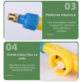 Raspršivač za zalijevanje s bočicom za piće, zračni tlak, mlaznica za vrt