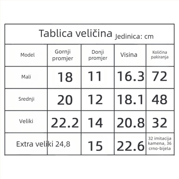Plastična posuda za cvijeće i zelene biljke, mat tekstura kamene imitacije, europski stil, debele stijene, izdržljiva