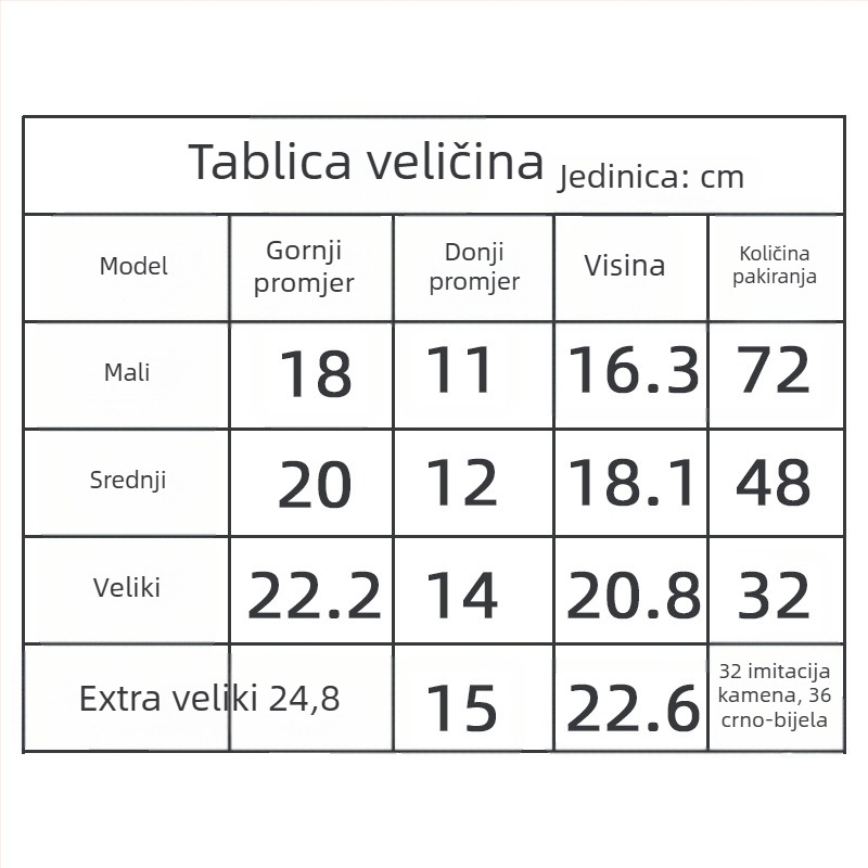 Plastična posuda za cvijeće i zelene biljke, mat tekstura kamene imitacije, europski stil, debele stijene, izdržljiva