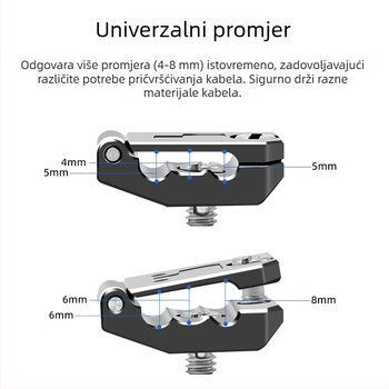 Klip za upravljanje kabelima DSLR uz ploču brzog otpuštanja i HDMI držač