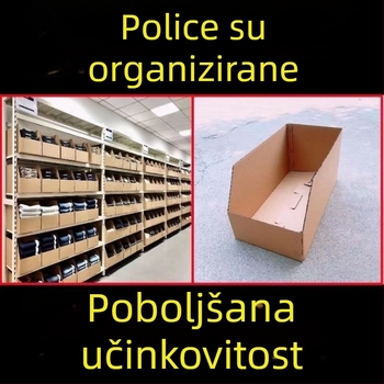 Prilagođene tvrde i izdržljive kartonske kutije za police, pakiranje za e-trgovinu i kutije za izlaganje