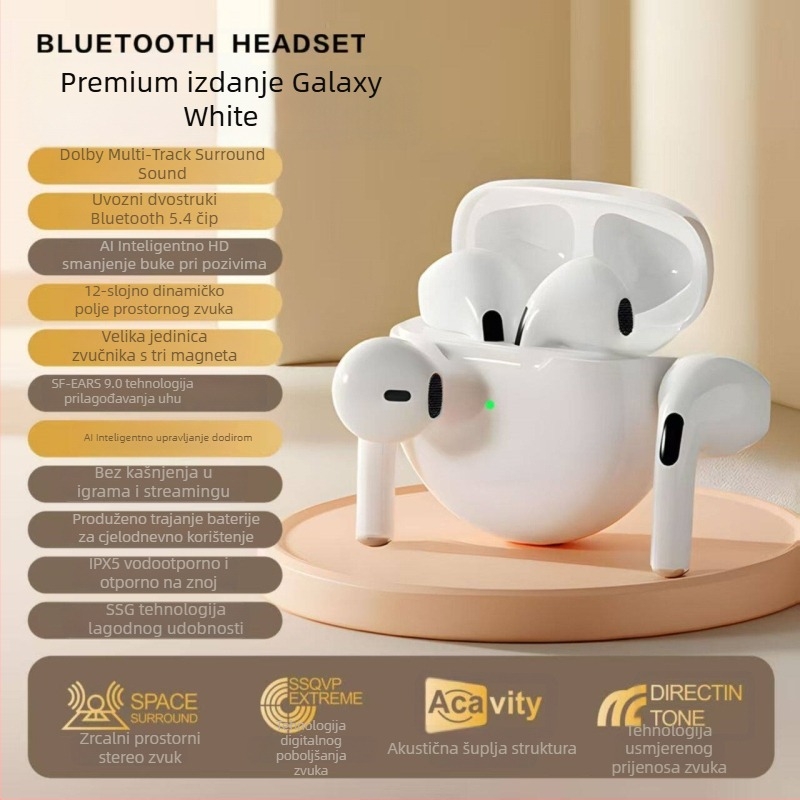 Bluetooth slušalice, bežične, polovično ugrađene u uho, jedno ili dva uha, visoke kvalitete, za sport, glazbu, vožnju i pozive, uz redukciju buke i dugo trajanje baterije