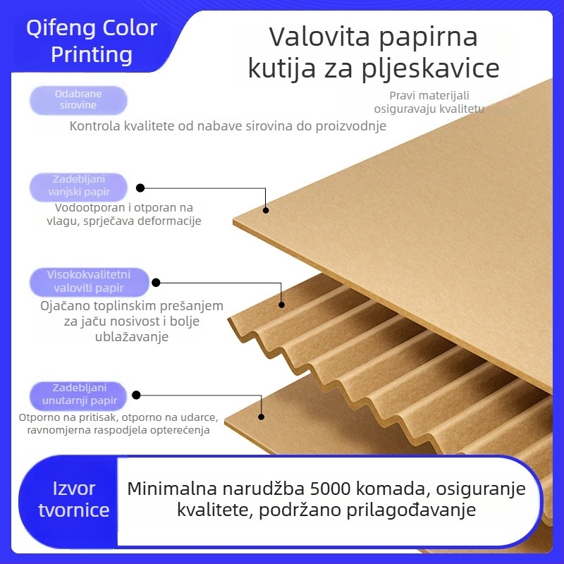 Pravougaoni set kutija za ručak od valovitog kartona za pakiranje hrane, prilagođena kartonska kutija 250 gsm, darovna kutija