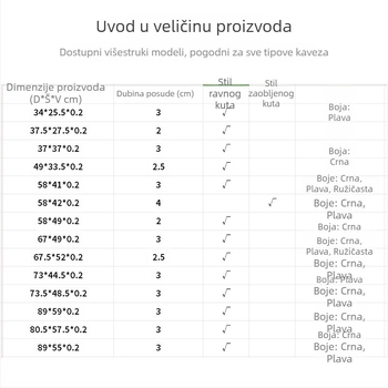 Velika debela plastična taca za kavez — toaletna i posuda za izmet za pse, mačke i ptice