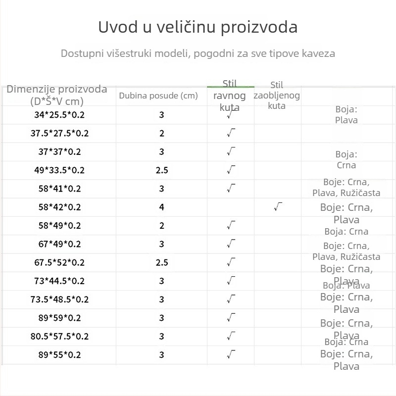 Velika debela plastična taca za kavez — toaletna i posuda za izmet za pse, mačke i ptice