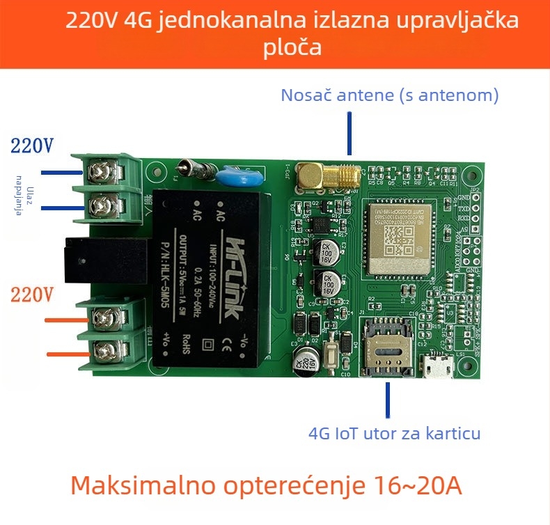 4G IoT daljinski prekidač modul s upravljanjem putem mini programa