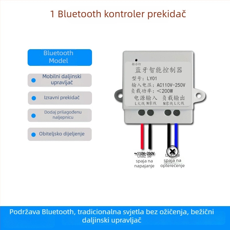 Pametni prekidač s Wi‑Fi i Bluetooth, dualni način za lampe i ventilatore, upravljanje mobilnom aplikacijom