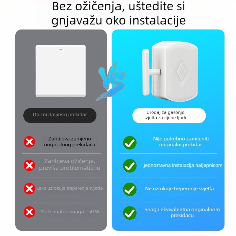 Inteligentni bežični prekidač za rasvjetu s daljinskim upravljačem, bez ožičenja, za studentski dom
