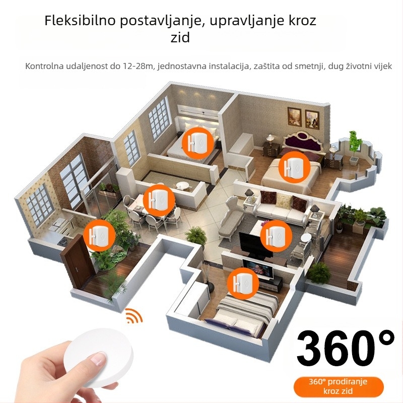 Inteligentni bežični prekidač za rasvjetu s daljinskim upravljačem, bez ožičenja, za studentski dom