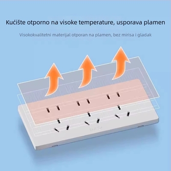 Tip 118 kombinirana prekidač i utičnica, zidni ugradbeni kuhinjski panel, ploča s više otvora (10/15/20 otvora), 10A