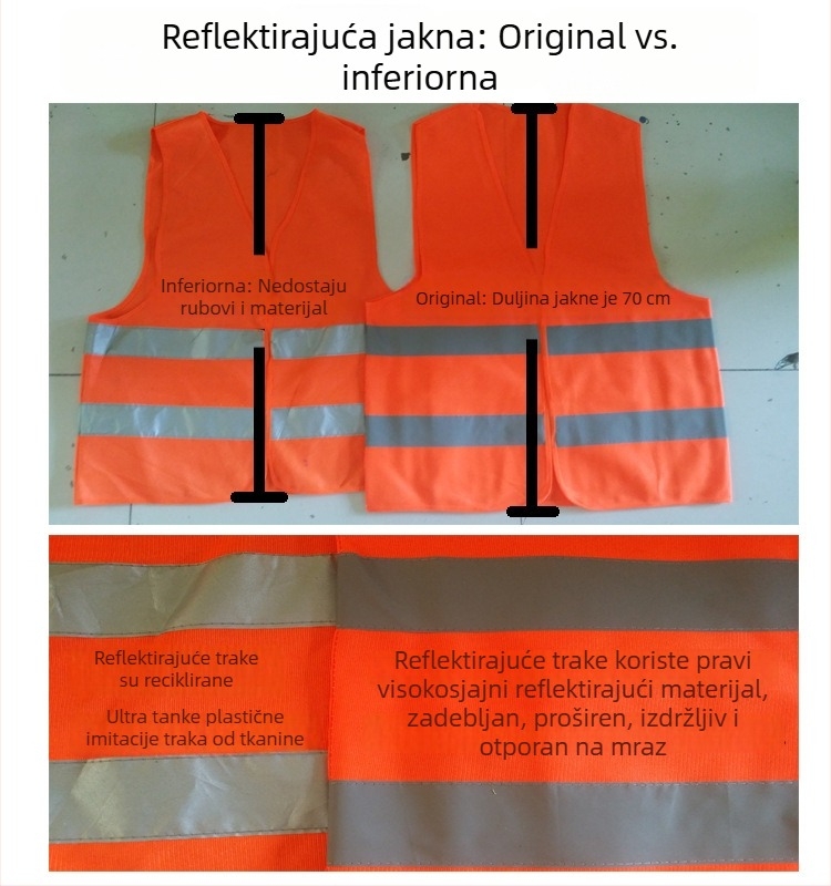 Reflektirajuća sigurnosna vest za prometnu sigurnost i sanitarne djelatnike, noćna vidljivost, rezervna reflektirajuća jakna za tehnički pregled vozila