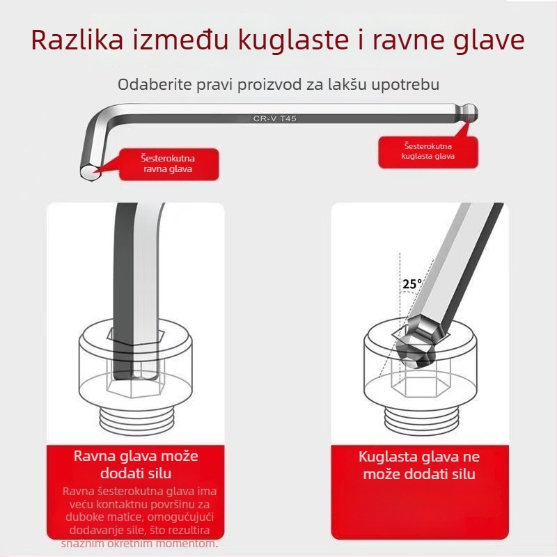 Devet dijelova seta šesterokutnih ključeva s kuglastom glavom, uključujući odvijač i ručku s šesterokutnim oblikom