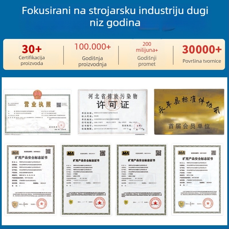 Glava čekića za drobilicu od otpornog legiranog čelika (mangan čelik)