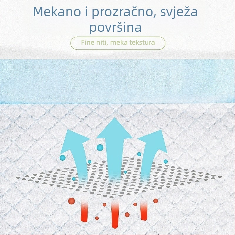 Podloge za uriniranje kućnih ljubimaca, apsorpcijske podloge za zečeve i pse, debele s deodoransom, mala veličina, ukupno 100 komada, pakiranje 20 komada