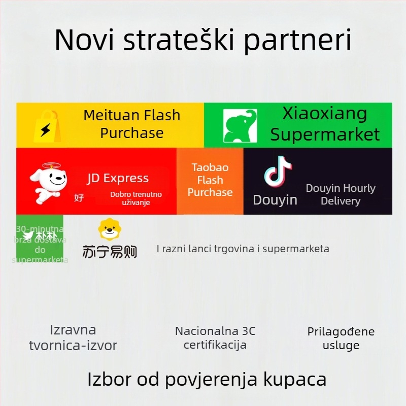 Epcbook power banka 20000mAh, 3C certificirana, tanak dizajn, s ugrađenim kabelom, PD 2.0 brzo punjenje, pogodno za putovanja z avionom