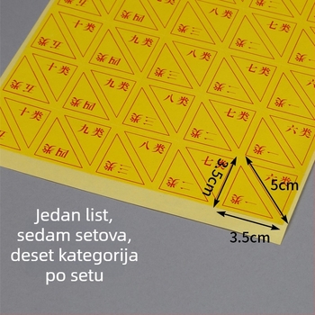 Set od 10 samoljepljivih naljepnica za klasifikaciju osobnih dosjea, deset glavnih kategorija, naljepnice za označavanje i razdjelne stranice