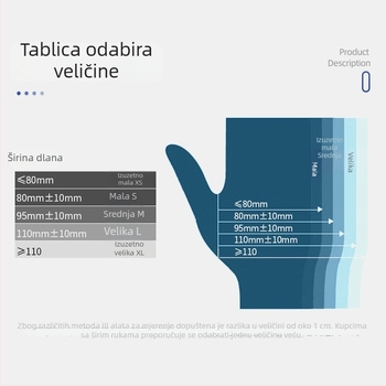 Jednokratne nitrilne rukavice, deblje, bez praška, za preradu hrane, otporne na ulje, protuklizne
