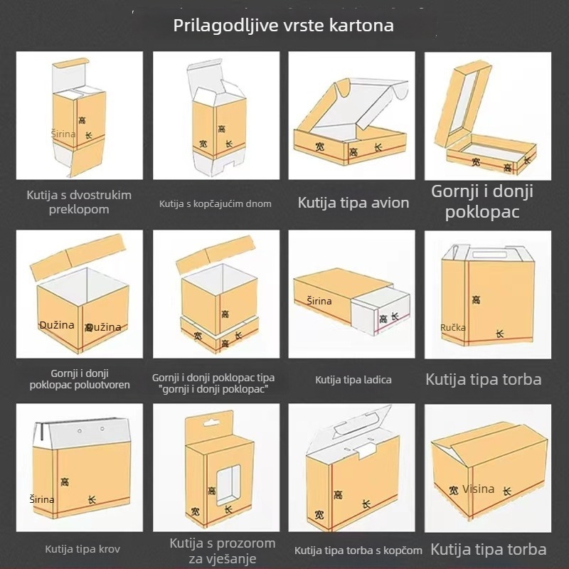 Prilagođena šarena kutija za pakiranje u malim količinama s logom, prazna darovna kutija za voćni čaj i kozmetiku