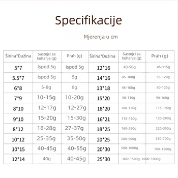 Torba za čaj 13×18 cm od netkanog materijala sa šnurnom – za sypani čaj, malo pakiranje