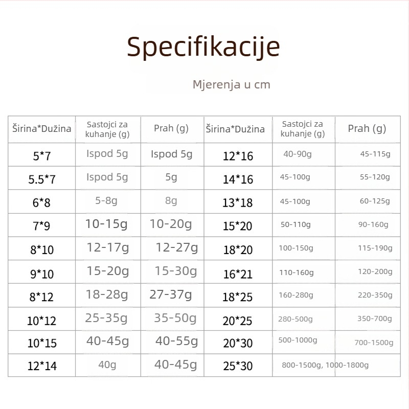 Torba za čaj 13×18 cm od netkanog materijala sa šnurnom – za sypani čaj, malo pakiranje
