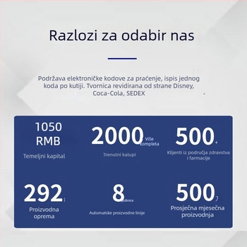 100 g crnog čaja metalna kutija za čaj s jedinstvenim oblikom